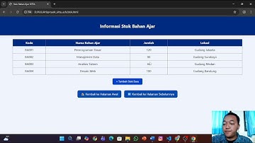 Tugas 1 Tutorial Online Pemrograman berbasis web - Proyek SITTA UT