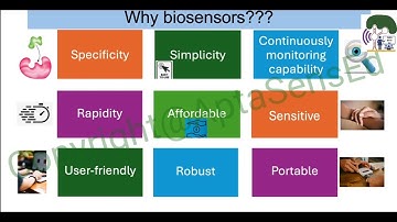 Lecture 3: Why biosensors? #education #science #technology #course #trending #research #advanced 