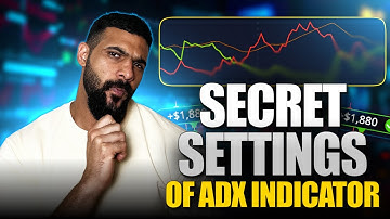 ADX INDICATOR! Simple Strategy and Settings for Easy Profits!