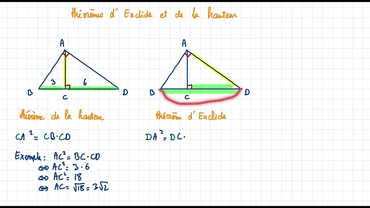 1ere - ch10 - théorèmes d’Euclide et de la hauteur