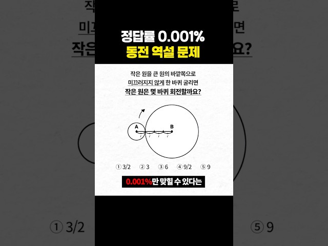 작은 원은 몇 바퀴 회전할까? 30만 명을 헷갈리게 한 전설의 SAT 문제