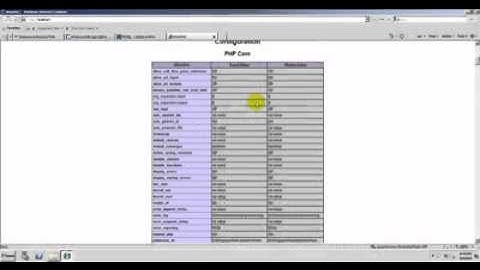 Installing PHP MySQL and PHPMyAdmin on Windows Server 2008 R2 - network.irq