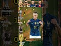 Modrić vs Neymar vs Mbappe vs Angel di Maria #football #ronaldoskills  #soccer #messi #viralshorts