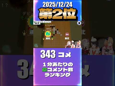 12/24 草コメント数ランキング第2位 #大空スバル 1時間10分ごろ