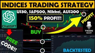 Easy US30 & Indices Trading Strategy by ChatGPT  [Backtested + FREE PINESCRIPT!!]
