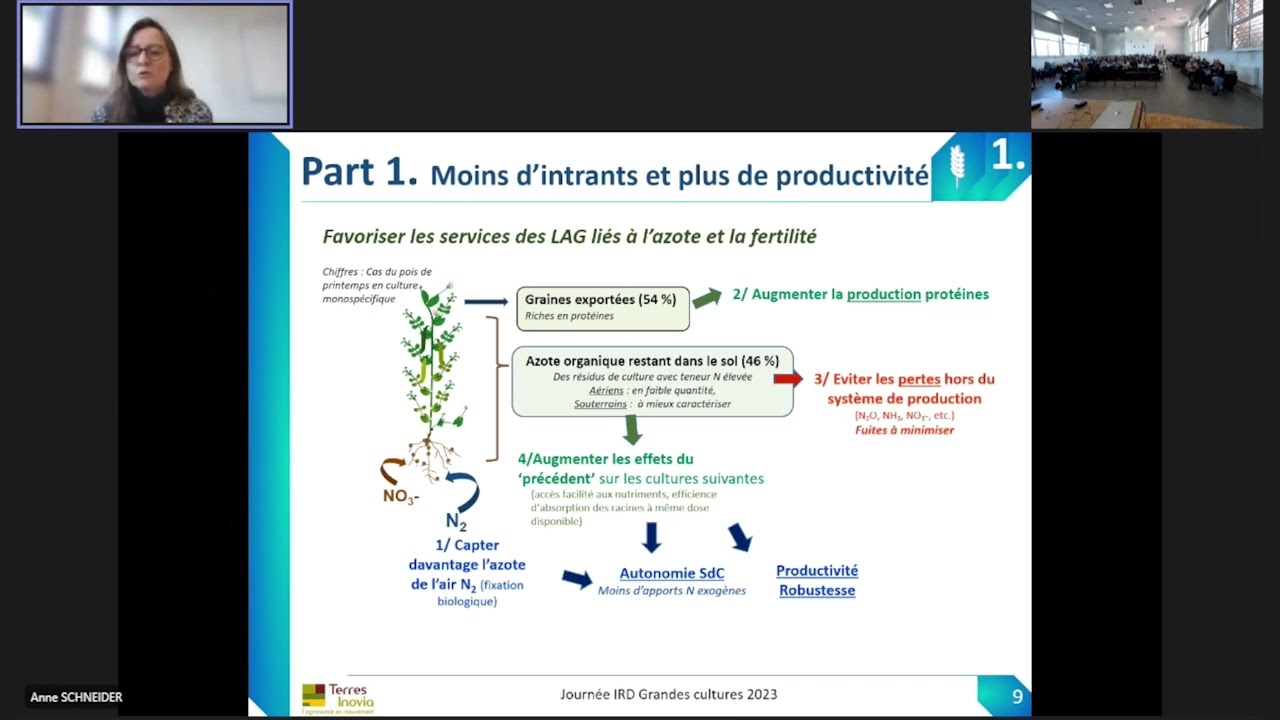 CHAMBRE AGRICULTURE OCCITANIE FEV 2023