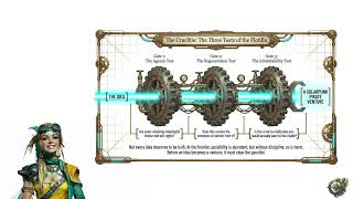 3  Solarpunk Pirates Starter Kit - Module 2