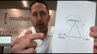 Formula For Building Wealth