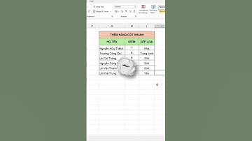 Cách thêm và xóa hàng/cột siêu nhanh trong Excel – Ai làm văn phòng cũng cần biết!