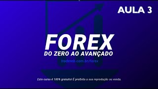 FOREX do zero ao avançado - Aula 3 - Abrindo a conta na corretora