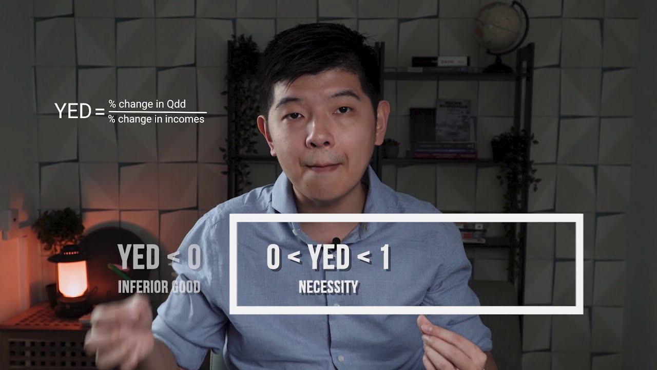Watch: Income Elasticity of Demand, with Mr Eugene Toh