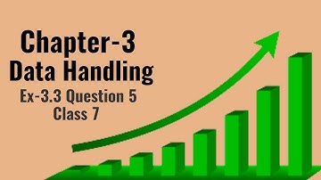 Class 7 Question 5  Ex-3.3- Data Handling- Chapter 3 Maths Class 7- NCERT