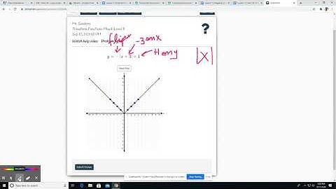 Alg2 L12c Transform Functions Mixed (Level 1)