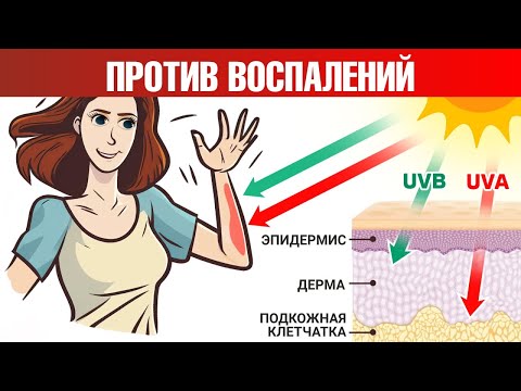 Бесплатное противовоспалительное средство🧐Вас очень удивит