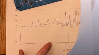 Frequency Response for Robotics 2