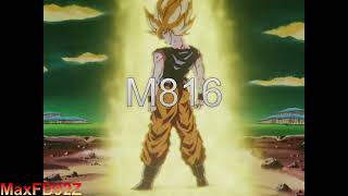 Dragon Ball Z BGM M816 Stereo Mix