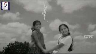 Itho Itho From Movie Vattathugul Sathuram