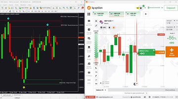 💰 IQ Option Most Profitable Non-Repaint Indicator 📈 | Best Strategy for Consistent Profits! 🚀
