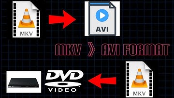 How to Convert | MKV | Video Format To DVD Player | AVI | Format Video