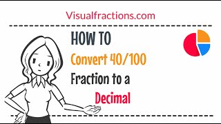 Full Converting 40/100 to a Decimal: A Step-by-Step Tutorial #decimal #conversion #math #tutorial News