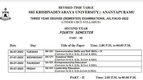 4th Semester Revised Exam time table | July & August 2022 Sri Krishnadevaraya University