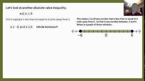 Algebra 1 - 2.3c - Solve Absolute Value Inequalities