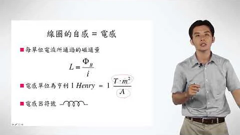 3-5 儲存磁能的元件：電感 - 天天要聞
