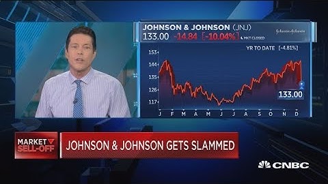 Johnson & Johnson just posted its worst day since 2002