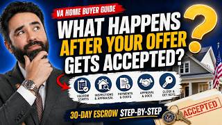 What Happens After Your Offer Gets Accepted (VA Home Buyer Guide)
