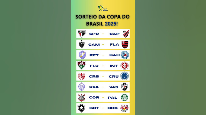 🏆🇧🇷 SORTEIO DA COPA DO BRASIL 2025 – OITAVAS DE FINAL #SHORS #FUTEBOL #COPADOBRASIL