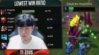 T1 Zeus Dominating with the 