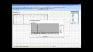 Tips & Tricks: Graphing and Creating Digital Dashboards