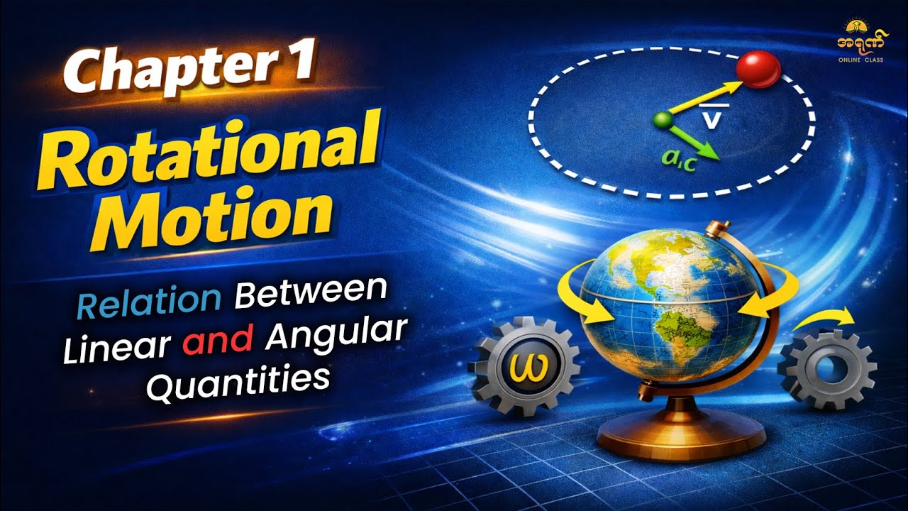 Chapter 1 Relation Between Linear and Angular Quantities - YouTube