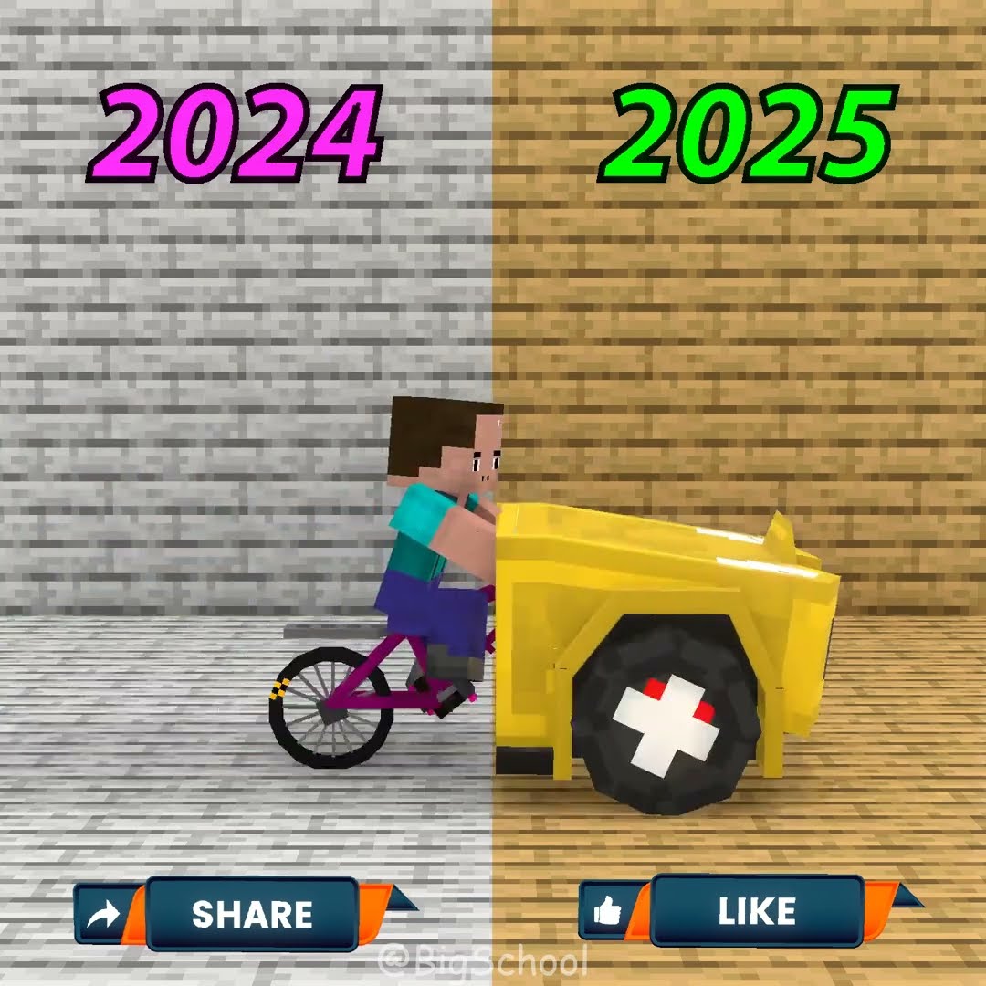 Are you looking forward to 2025? ??