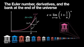 Euler's number, derivatives, and the bank at the end of the universe