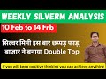 सिल्वर मिनी !! silver mcx weekly analysis !! silver chart analysis
