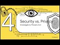 1 5 1  Computing Related Legislation
