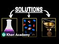 Characteristics and Properties of Solutions