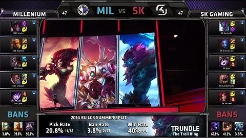 Millenium vs SK Gaming | S4 EU LCS Summer 2014 Week 6 Day 2 | MIL vs SK W6D2 G2