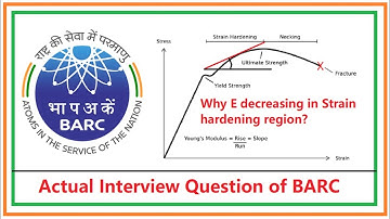 Actual Interview Question asked in BARC interview | BARC actual Interview Questions