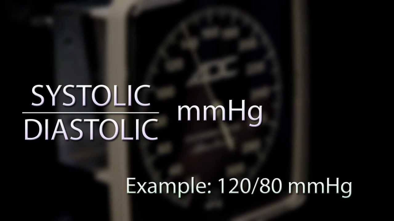 Reading An Aneroid Sphygmomanometer Worksheet Answers