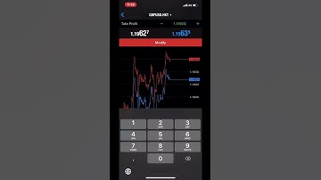 The End result will shock you. Made $6,170 with this setup.