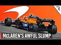 McLaren’s unexpected F1 2021 slump explained