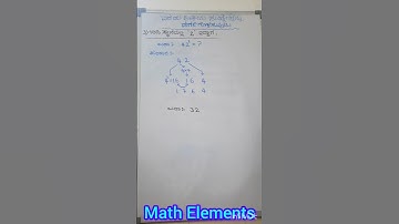 trick to square a 2 digit number having 2 in unit place