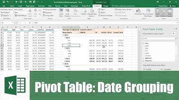 สอน Excel PivotTable: การจัดกลุ่มข้อมูลวันที่ (date grouping) ให้เป็นระดับปี ไตรมาส และเดือน