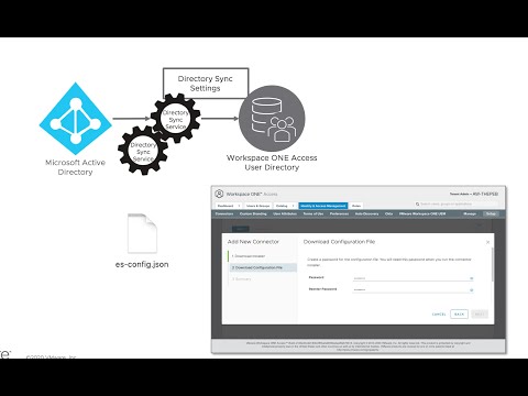 VMware Workspace ONE Access: Directory Sync Service - Feature Walk-through