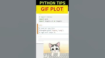 PYTHON HOW TO MAKE/CREATE MATPLOTLIB  GIF PLOT| GIF FILE IN PYTHON| MAKE GIF PLOTS IN PYTHON| CODING