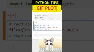 PYTHON HOW TO MAKE/CREATE MATPLOTLIB  GIF PLOT| GIF FILE IN PYTHON| MAKE GIF PLOTS IN PYTHON| CODING