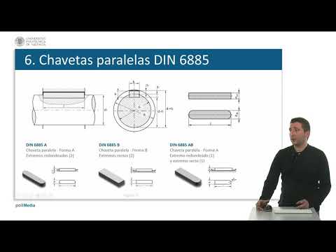 Video: ¿Para qué se utilizan los chaveteros?