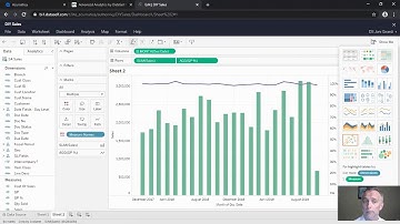 Advanced Analytics by DataSelf - Report & Dashboard Creation (Tableau)
